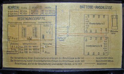 Acrolette instruktion