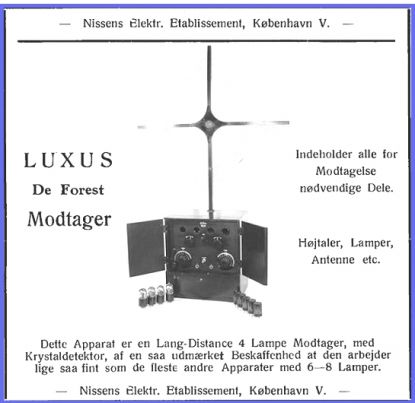 De20ForestLuksusmodtagerD1220reflex1925katrhrdjvu