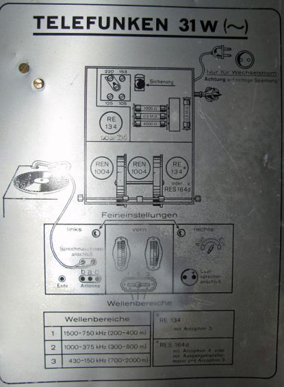 Telefunken Arcolette 31W  vejledning