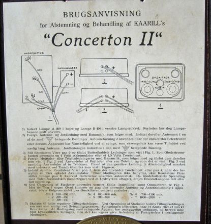 Kaarills 2 Lamper Concerton II Diagram