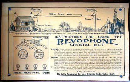RevophoneUser