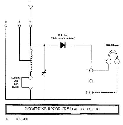 gecophonejunior